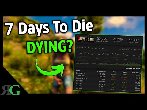 7 Days To Die IS DYING?