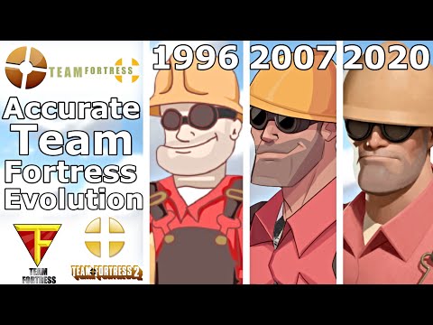 An Actually Accurate Evolution of Team Fortress Games
