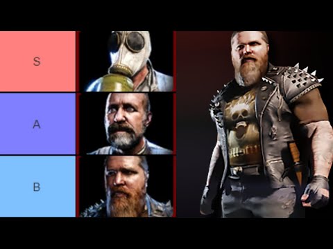 Character Tier List | Killing Floor 2