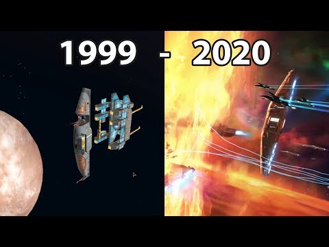 Evolution of HOMEWORLD Games 1999 – 2020