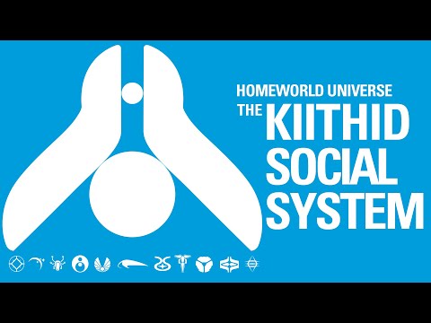 Homeworld  – The Kiithid System