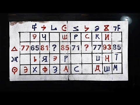 How to Decrypt the Floppy Disk in CALL OF DUTY: BLACK OPS COLD WAR