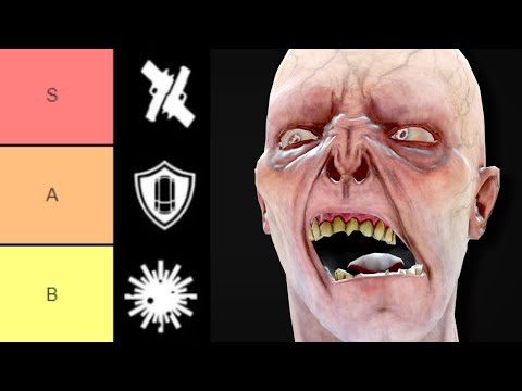 Killing Floor 2 | Perk Tier List 2021