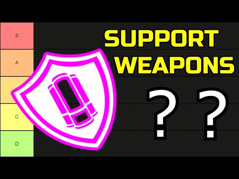 Killing Floor 2 | RANKING ALL SUPPORT WEAPONS! – Do You Agree With The List?
