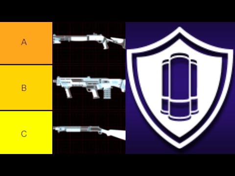 Killing Floor 2 | Support Weapon Tier List