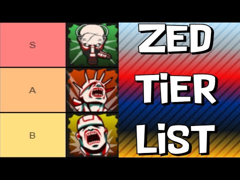Killing Floor 2 | Zed Tier List (Threat Level)