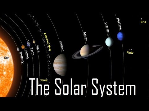 Space Engineers – The Solar System