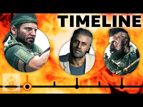 The Call Of Duty Black Ops Timeline – From WAW To Black Ops 3 | The Leaderboard