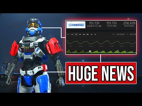 343 Huge News Halo Infinite SMASHING Records…