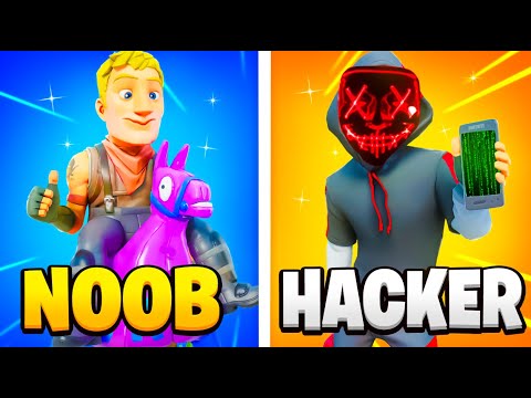 5 ARTEN von FORTNITE SPIELERN!