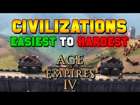 Age of Empires 4 Civilizations Overview: Easiest to Hardest Guide
