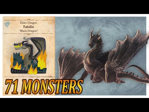 All 71 Monsters + Roars [Monster Hunter World: Iceborne – Final Update] Showcase #MHW