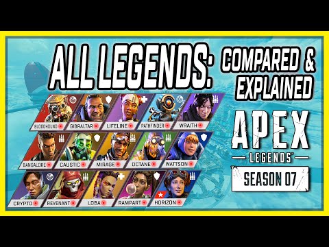 All Apex Legends Characters Explained and Compared | Apex Legends Season 7