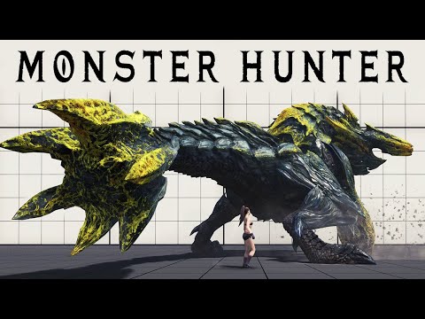 New Monster Size Comparison – Monster Hunter World Iceborne