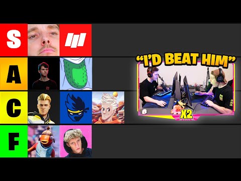Ranking Every Fortnite YOUTUBER
