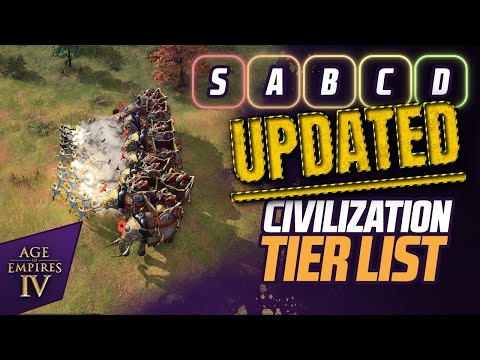 [Updated] Civilization Tier List – Age Of Empires 4