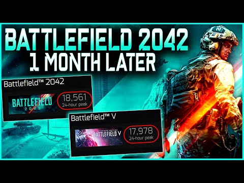 Battlefield 2042 – DLC Dates Leaked, Crazy Low Player Numbers and More!