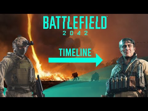 BATTLEFIELD 2042 – WTF HAPPENED? Development Timeline & The Future of Battlefield