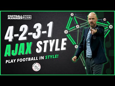 [FM22] PLAY LIKE AJAX! 90% Pass Completion | FM22 Tactics | Football Manager 2022