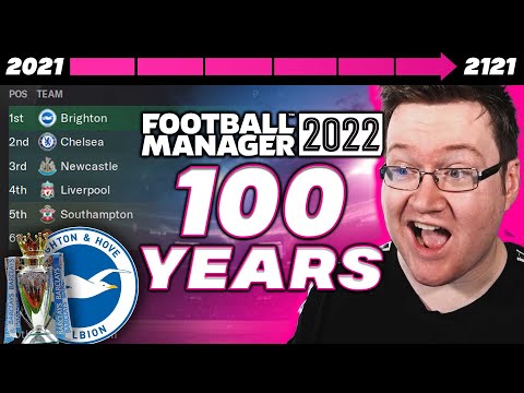 I Simulated 100 Years in Football Manager 2022… | FM22 In The Future