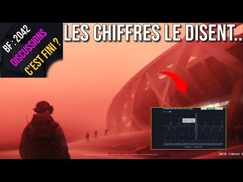 LE DÉBUT OU LA FIN de BATTLEFIELD 2042 ? – Discussion