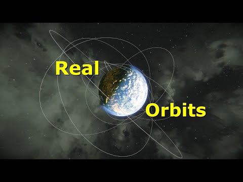 Real Orbits Mod Tutorial | Space Engineers