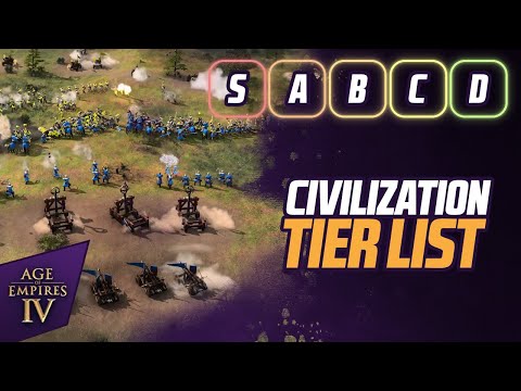 Age Of Empires 4 – Civilization Tier List