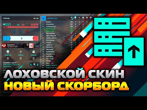 Battlefield 2042 | Обновление 0.3.3. Лоховской скин, новый СКОРБОРД