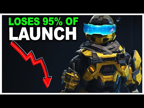 Halo honeymoon officially over; loses 95% players – 343 remains silent