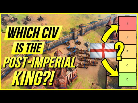Ultra Late Game TIER LIST For Age of Empires 4!