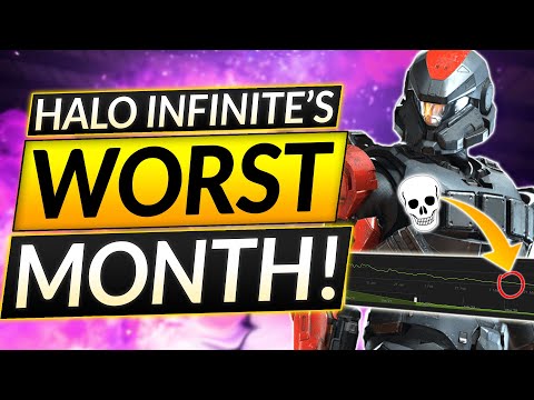 Will Halo Infinite Survive Its WORST MONTH? – 343 Devs Need to Wake Up – Update Guide