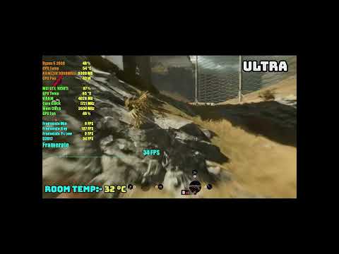 Deathloop|768p| GTX 1050Ti+Ryzen 5 2600|ULTRA SETTINGS|PC Gameplay