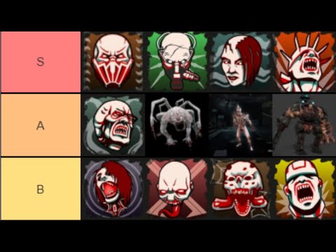 Killing Floor 2 | Zed Tier List (My Favorite Zeds)