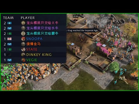 Age of Empires 4 – Aussie Alliance vs Chinese Confederacy