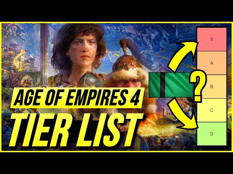 Age of Empires 4 – Civ Tier List [With Stats]