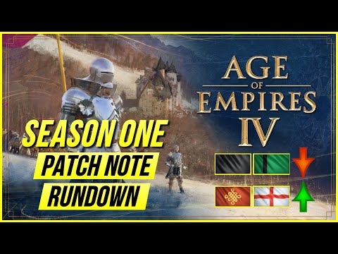 Age of Empires 4 – Season One Patch Note Rundown