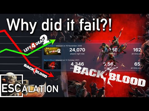 Back 4 Blood – Definitely NOT Left 4 Dead 3 – Review 2022