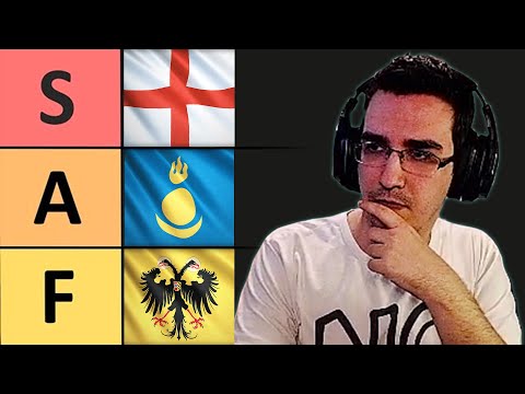 Civilization Tier List For Age of Empires 4!