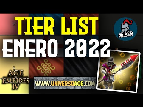 ⭐RANKING CIVIS Enero 2022 | Tier List Age of Empires 4