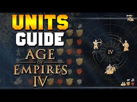 Essential Units Guide (Unit Counters) for Age of Empires 4