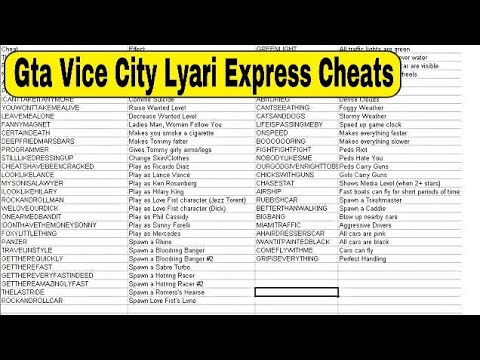Gta Vice City Lyari Express Top Cheat Code List HD in Urdu