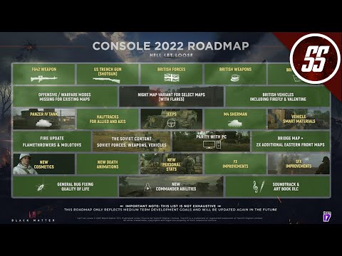 Hell Let Loose Console Roadmap 2022