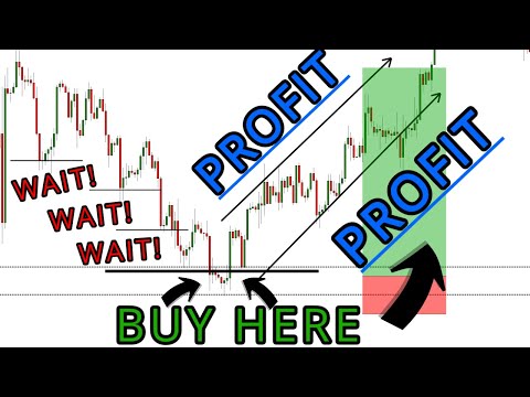 If Trading Was A Video Game, This Would Be The Best Cheat Code (IF YOU ARE LOSING, THEN TRY THIS…)