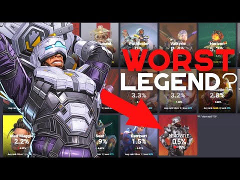 Newcastle COULD Be The WORST Legend In Apex Legends History..