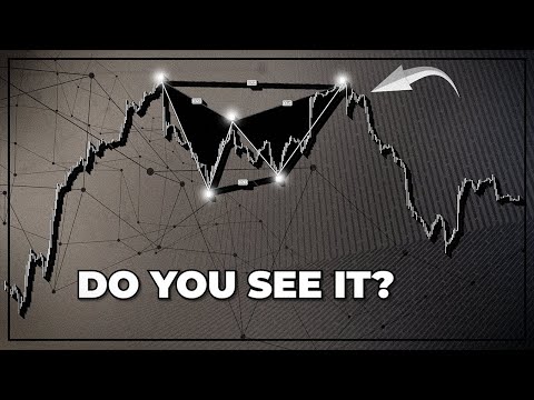 The “M-W” Gartley CHEAT Code (Best Price Action Harmonic Pattern)