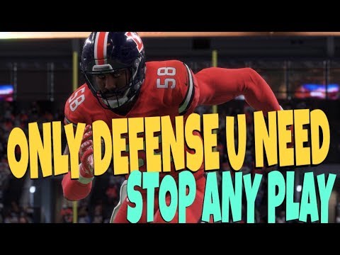 THIS DEFENSE IS A GLITCH! BEST DEFENSE IN MADDEN 19! CHEAT CODE BLITZ & BASE DEFENSE TIPS & TRICKS