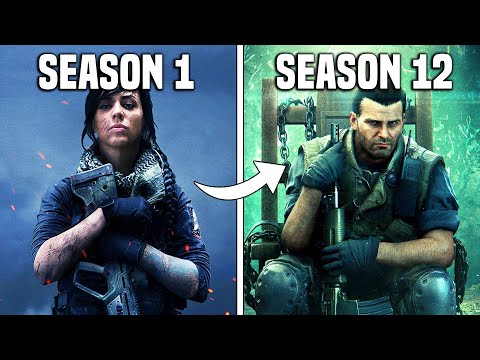 All CALL OF DUTY WARZONE Cutscenes (Season 1-12) Modern Warfare & Cold War Cinematics