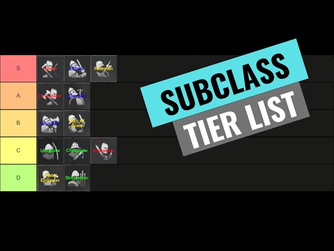 Chivalry 2 – Subclass Tier List (Team Objective)