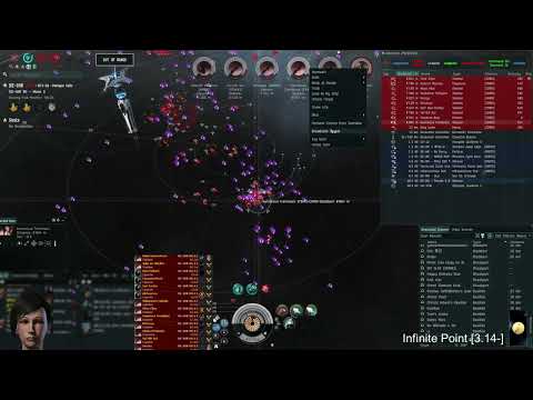 Don't Touch our Reserve Banks  – Pandemic Horde vs.  ESS Robbers – Eve Online – June 8th, 2022