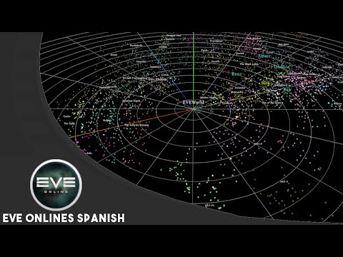 ⛔ EL GRAN PROBLEMA DE EVE ONLINE ⛔